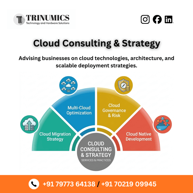Cloud Consulting & Strategy