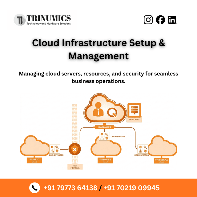 Cloud Infrastructure Setup & Management